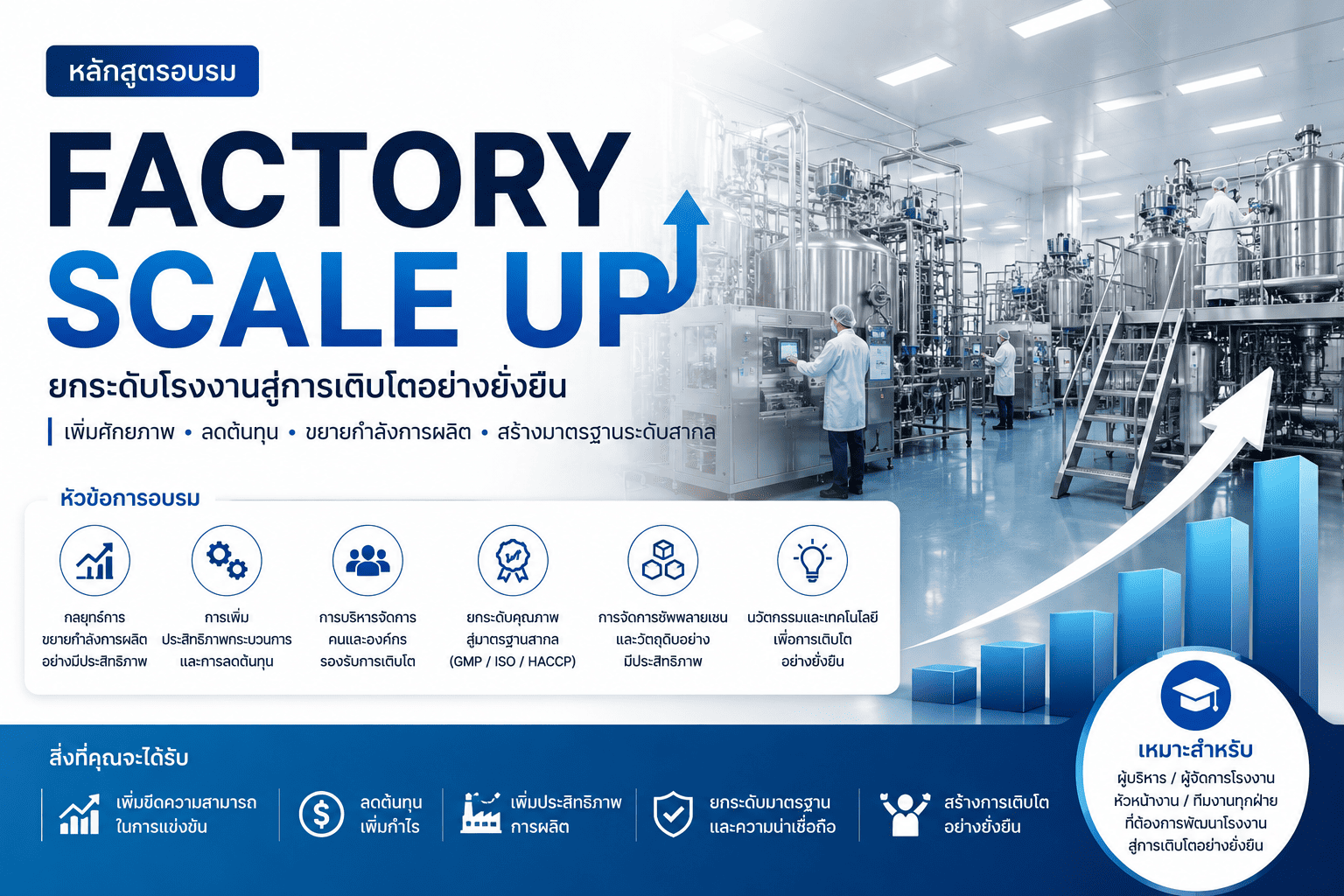บริการฝึกอบรมโรงงาน Factory Scale Up PLF Engineering